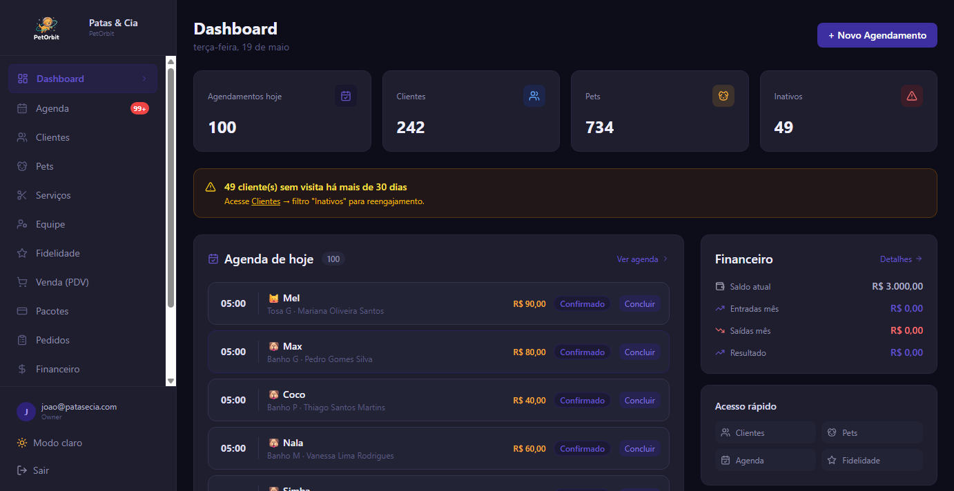 Dashboard PetOrbit — visão do dono